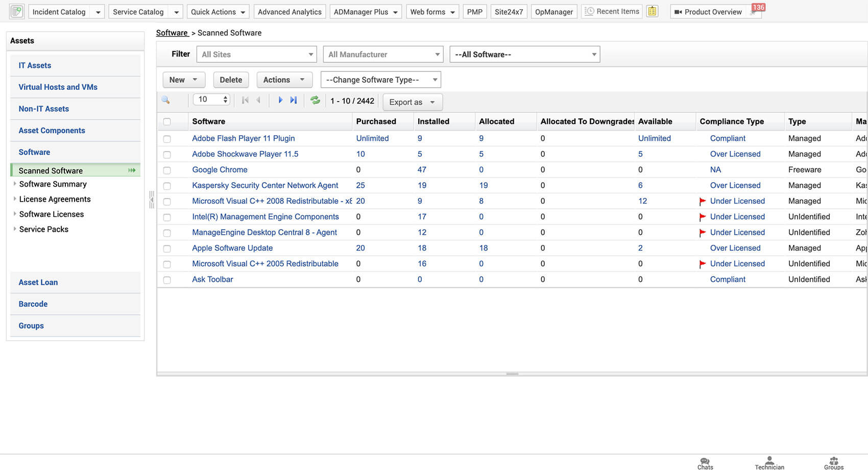 Asset management for higher education