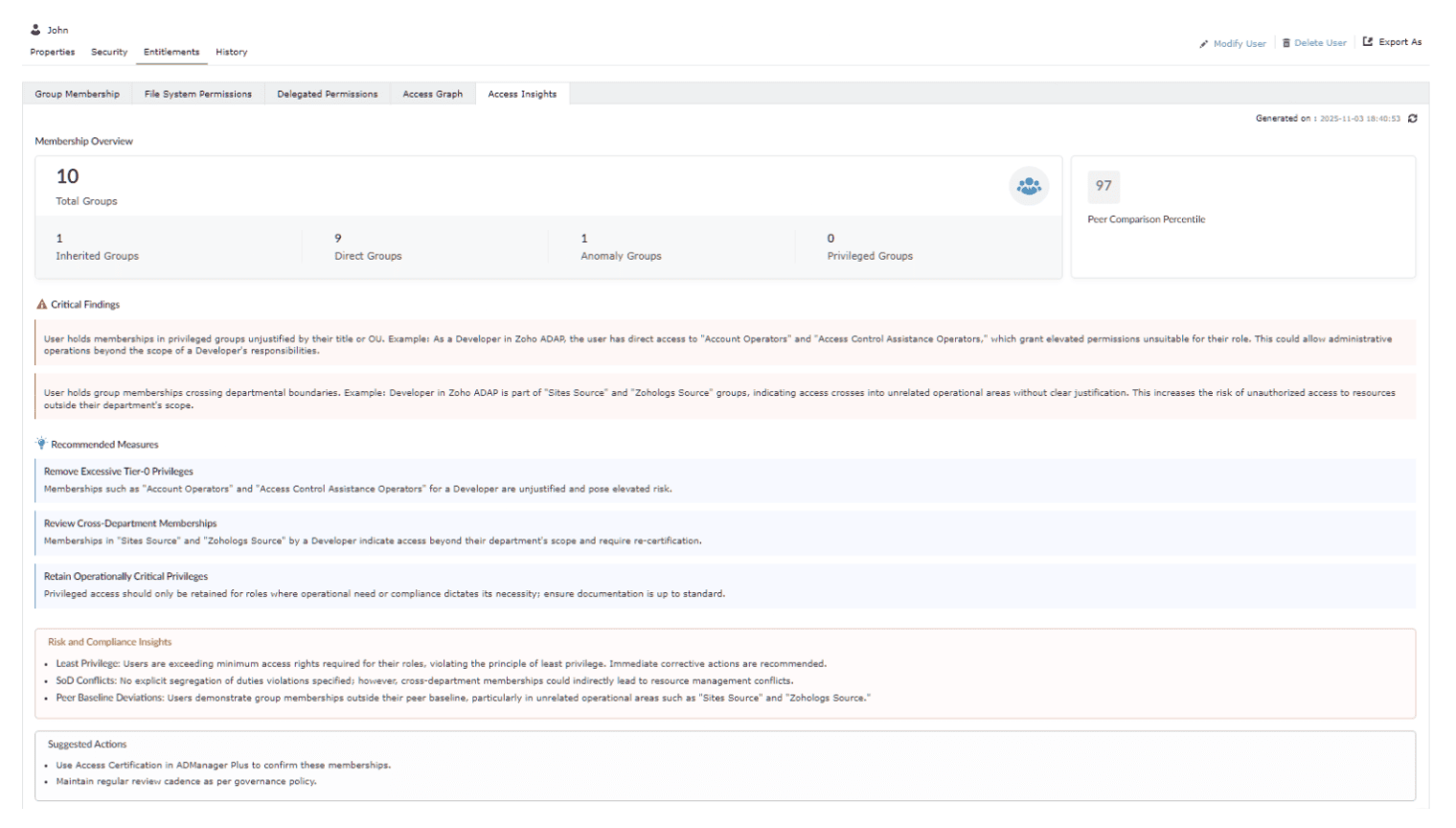 AI in IAM solutions
